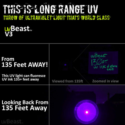 uvBeast V3 power switch close-up for quick checks