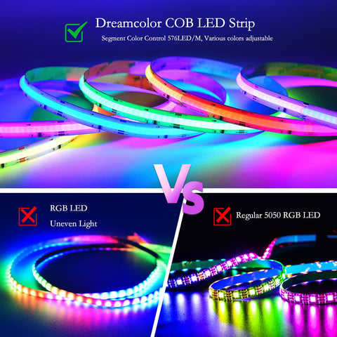 UVTaoYuan LED COB strip lights long lifespan designed for extended use