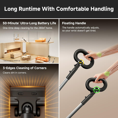 UWANT 50-minute runtime covers large rooms per charge