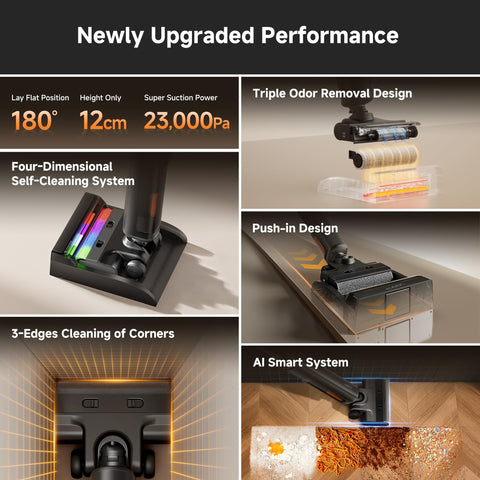 UWANT D600 base station push-in design enables quick setup and minimizes water marks