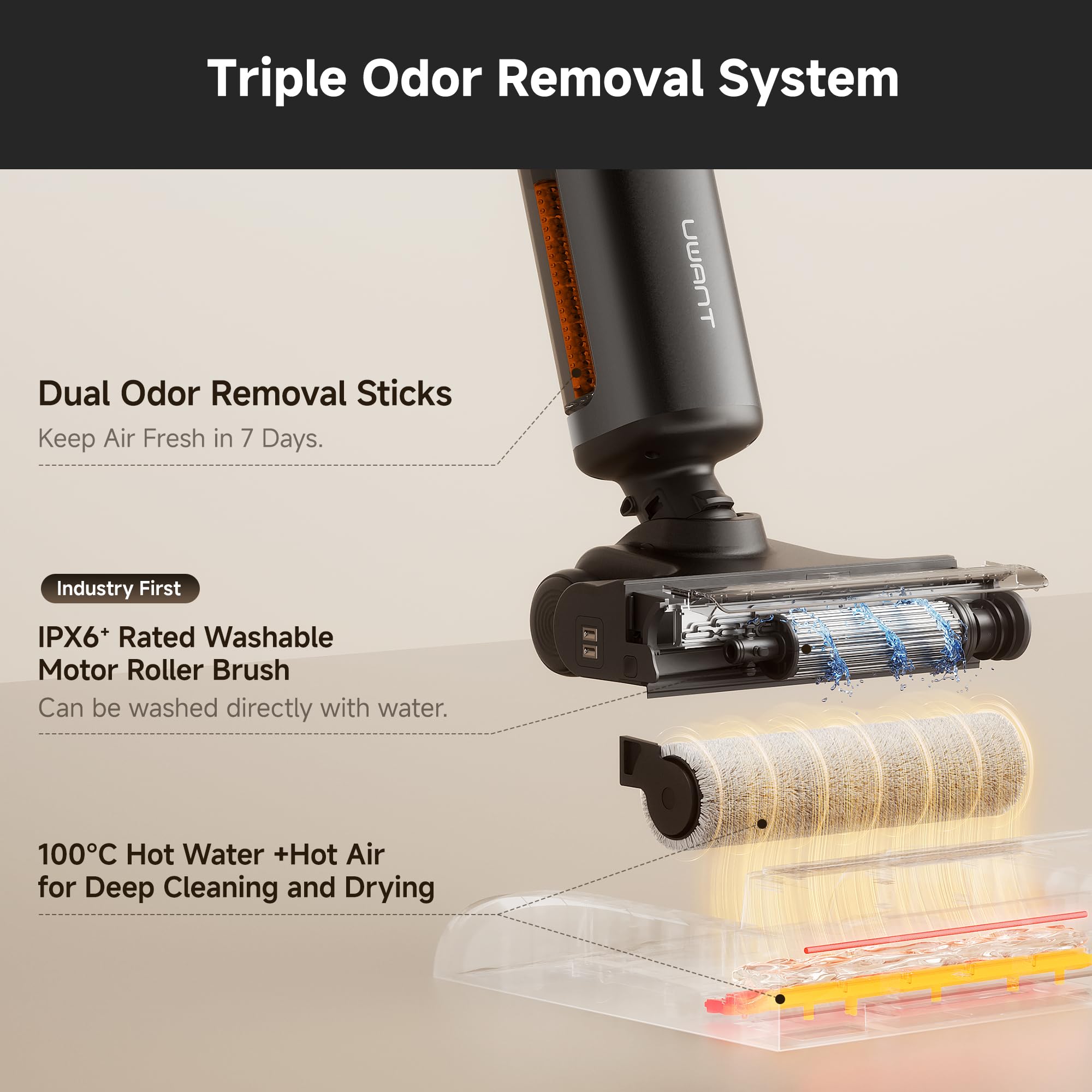 UWANT D600 IPX6 washable roller brush demonstrates easy maintenance