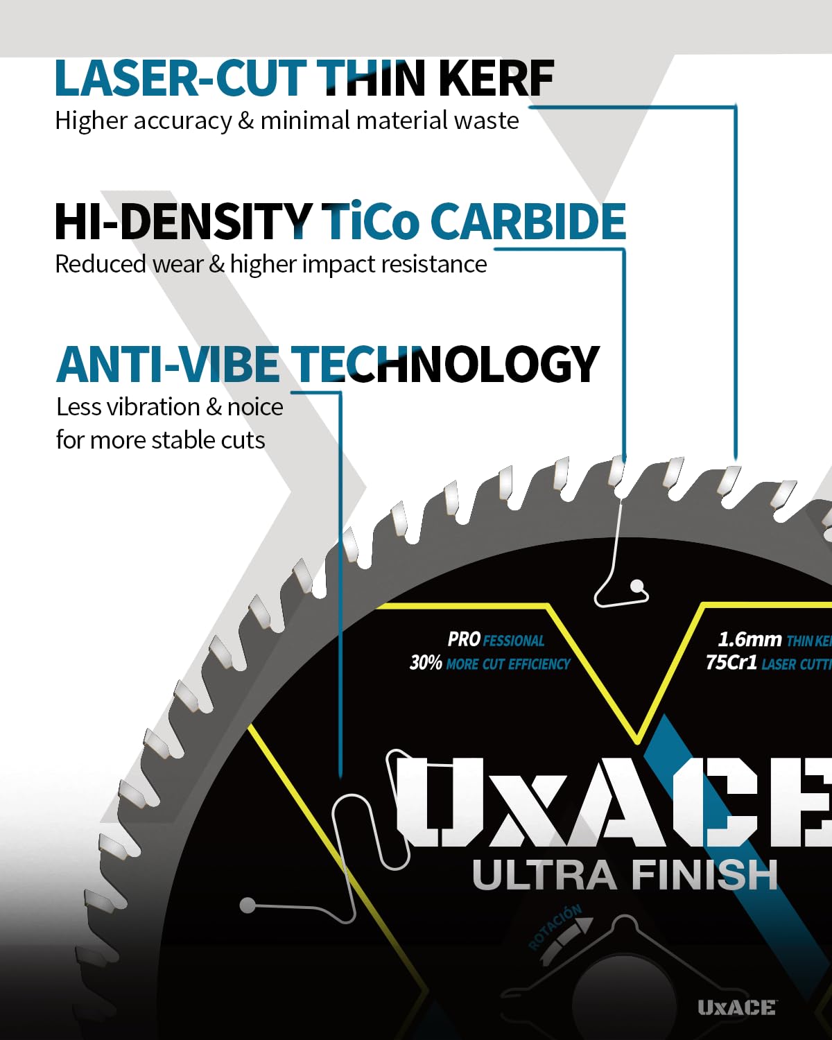UXACE anti-vibe technology detail reducing vibration during use