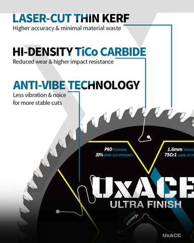 UXACE anti-vibe technology detail reducing vibration during use