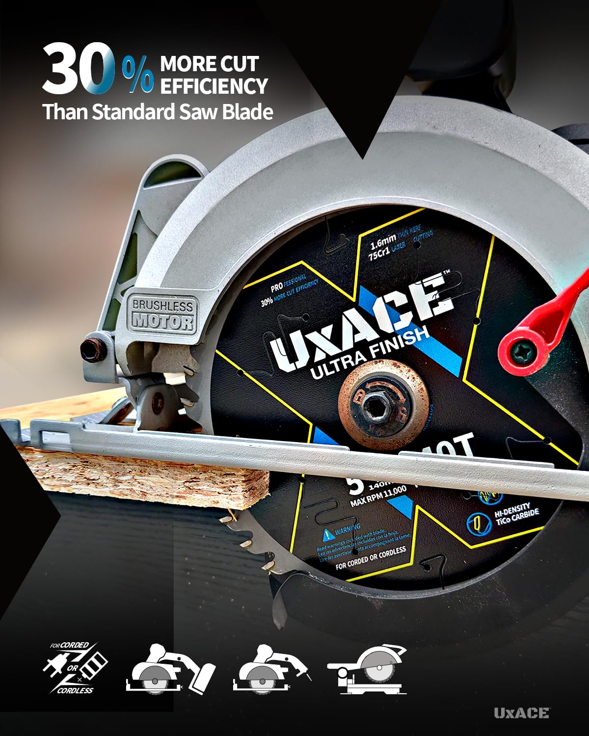 UXACE blade cutting wood on a workbench with clean finishes
