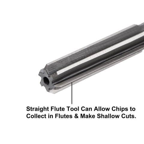 uxcell chucking reamer set 5mm improves hole accuracy on steel and copper