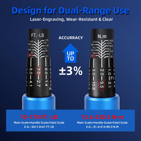 UYECOVE 72-tooth ratcheting head delivers smooth five-degree torque increments.