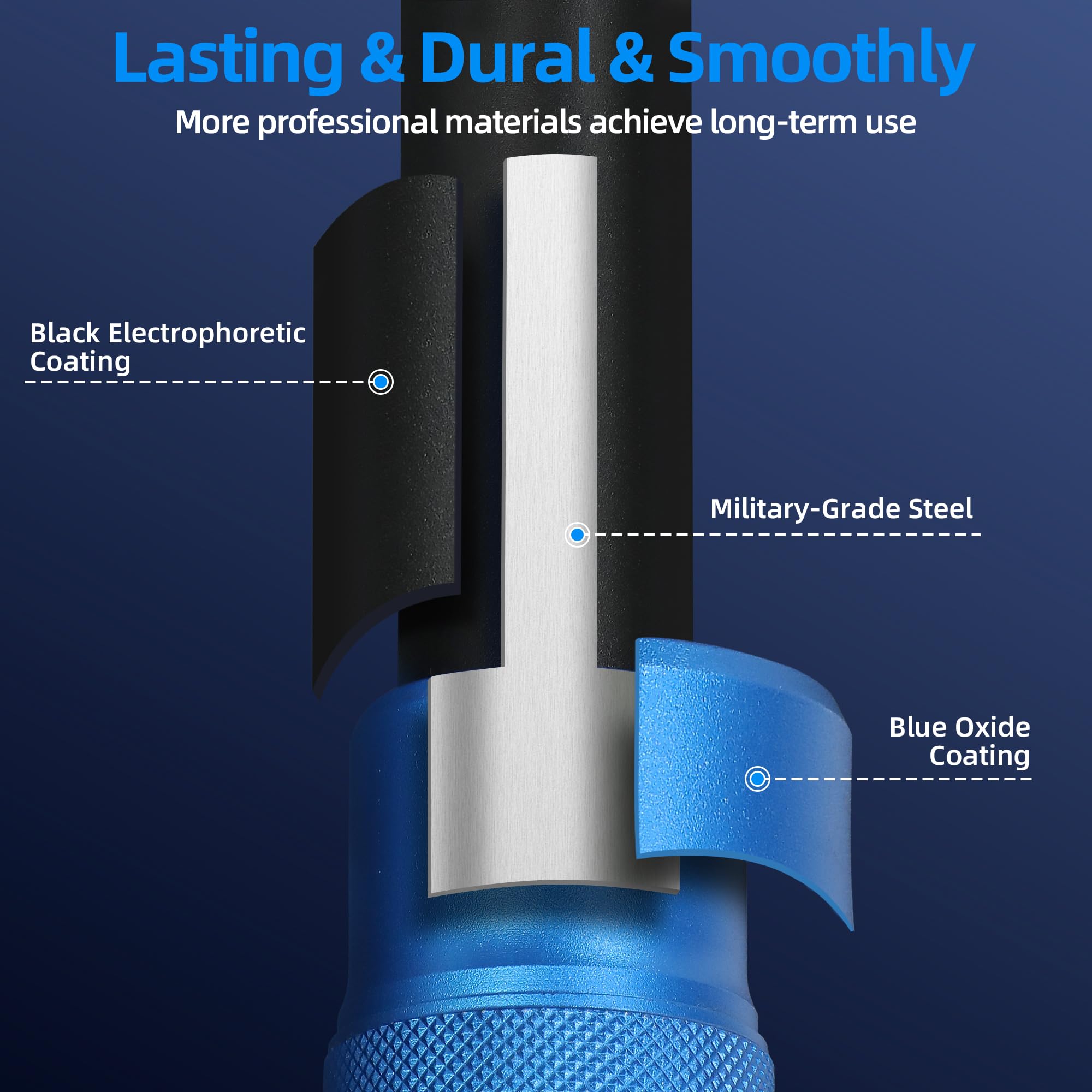 UYECOVE torque wrench in use showing dual-direction operation for versatile projects.
