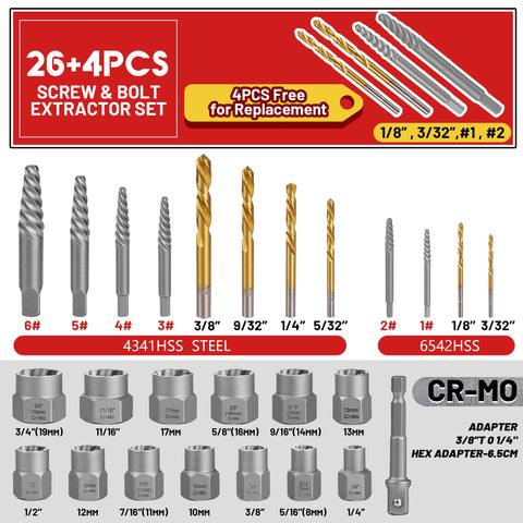 UYECOVE left-hand drill bits provide extra bite on stubborn fasteners