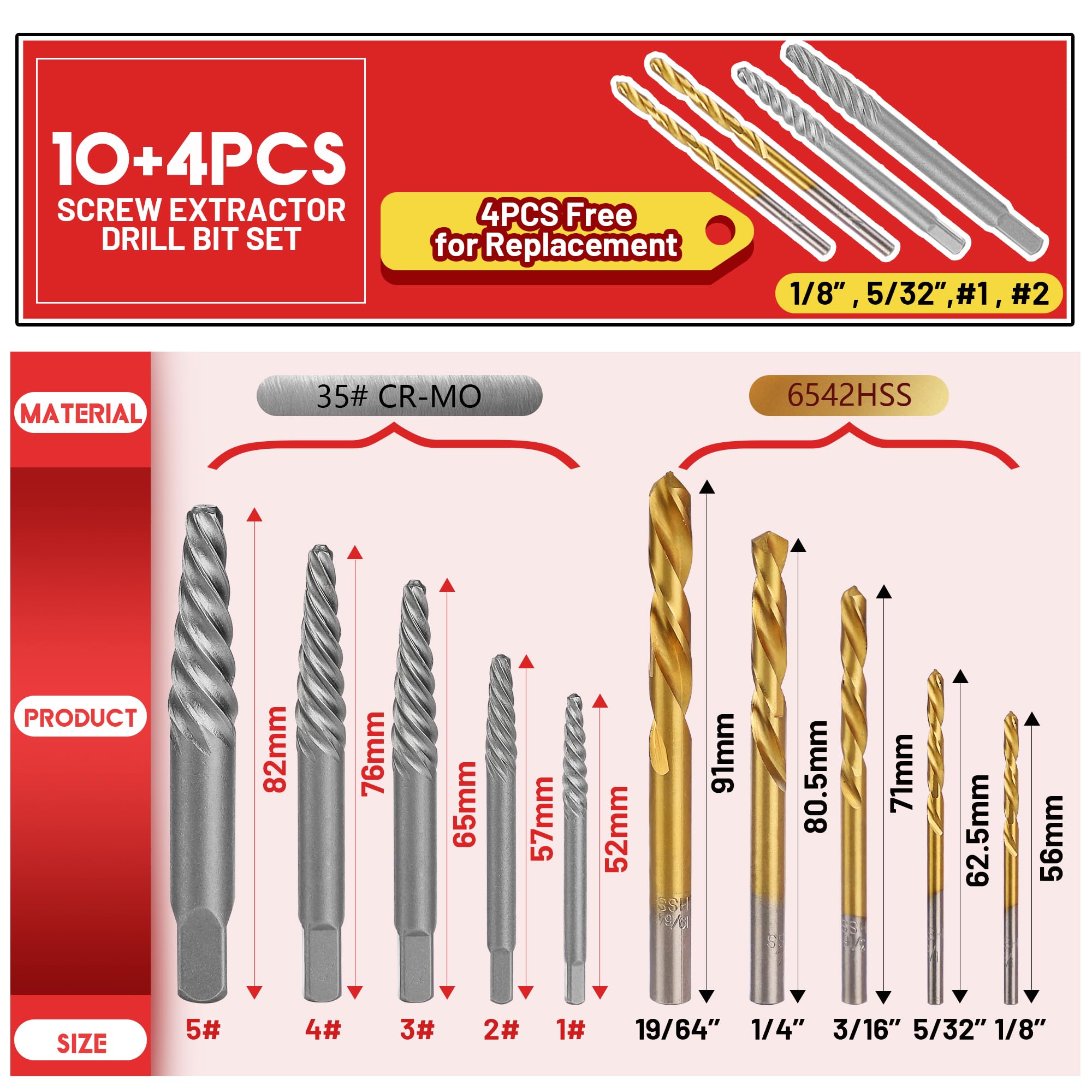 UYECOVE left-hand drill bits shown for stuck fasteners.