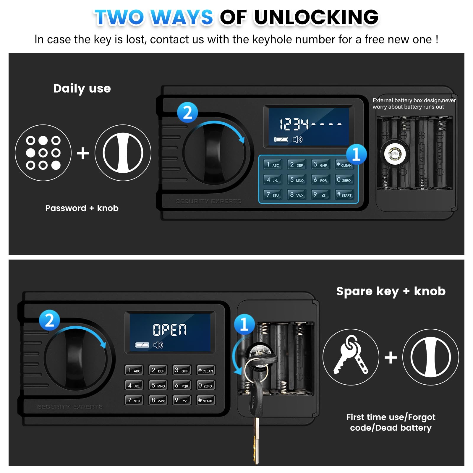 Uzticams floor or wall mounting prep enables discreet placement