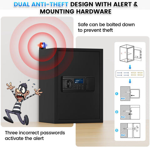 Uzticams smart alarm helps deter unauthorized access
