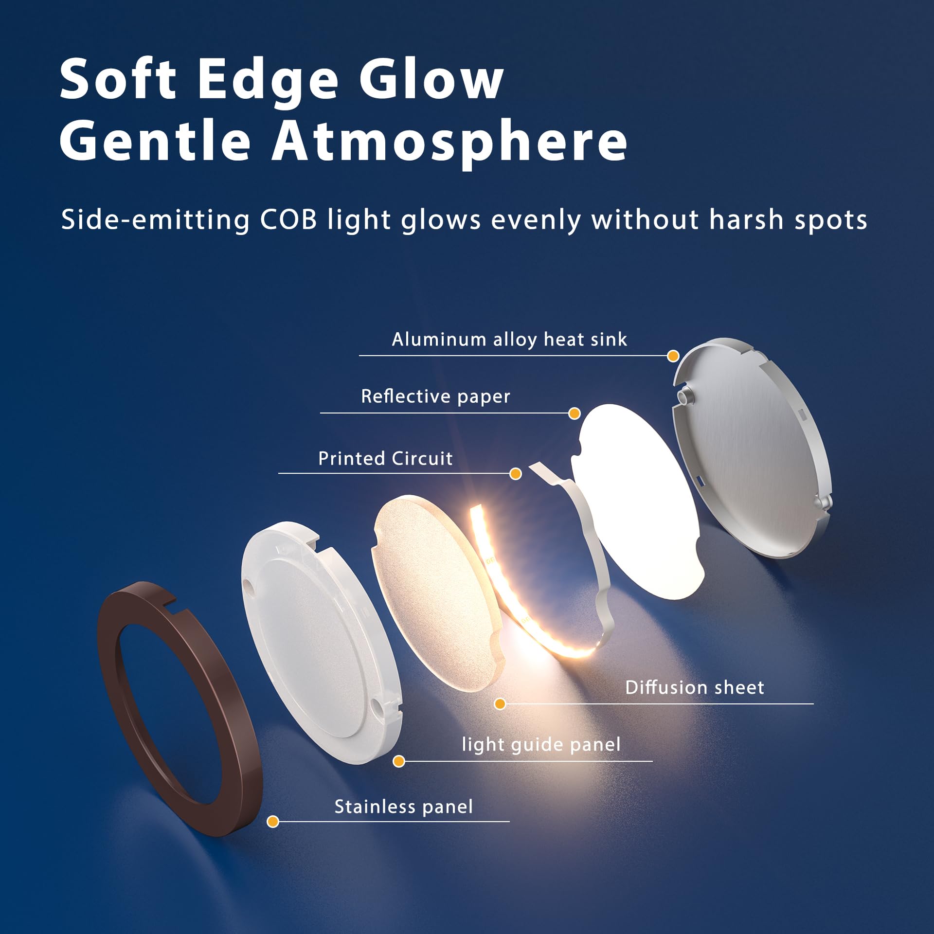 V4light eight-pack provides scalable lighting across kitchen, pantry, closets, and bedroom.