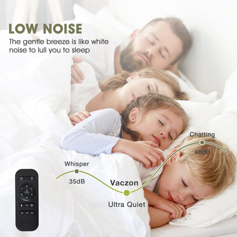 Vaczon six speeds offer gentle breeze to strong airflow