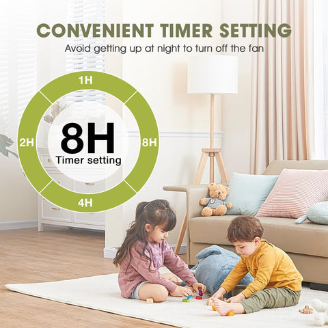 Vaczon energy-saving LED reduces energy use