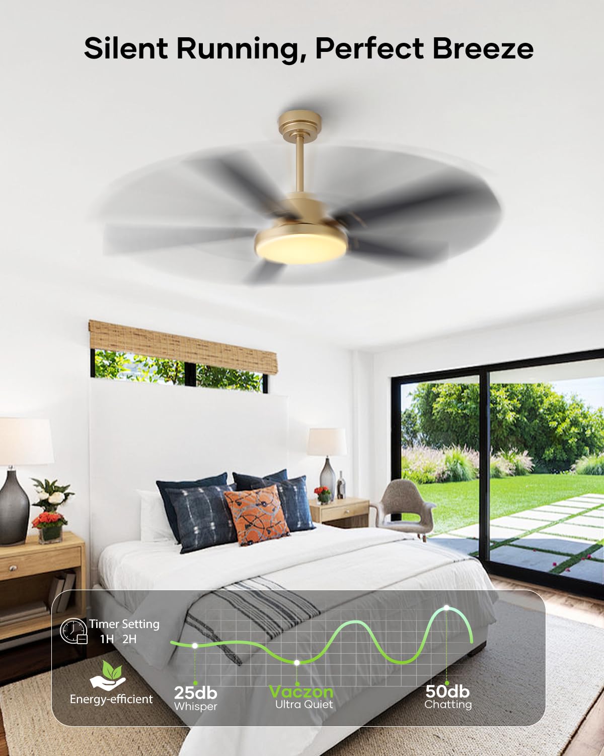 Vaczon ETL-certified installation for safe, reliable operation.