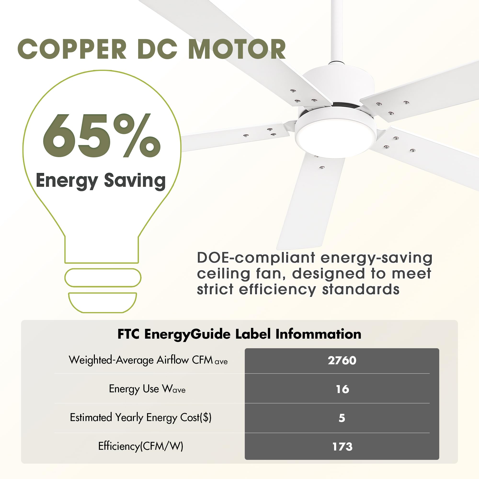 Vaczon reversible DC motor for silent operation and year-round comfort