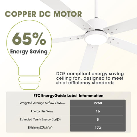 Vaczon reversible DC motor for silent operation and year-round comfort