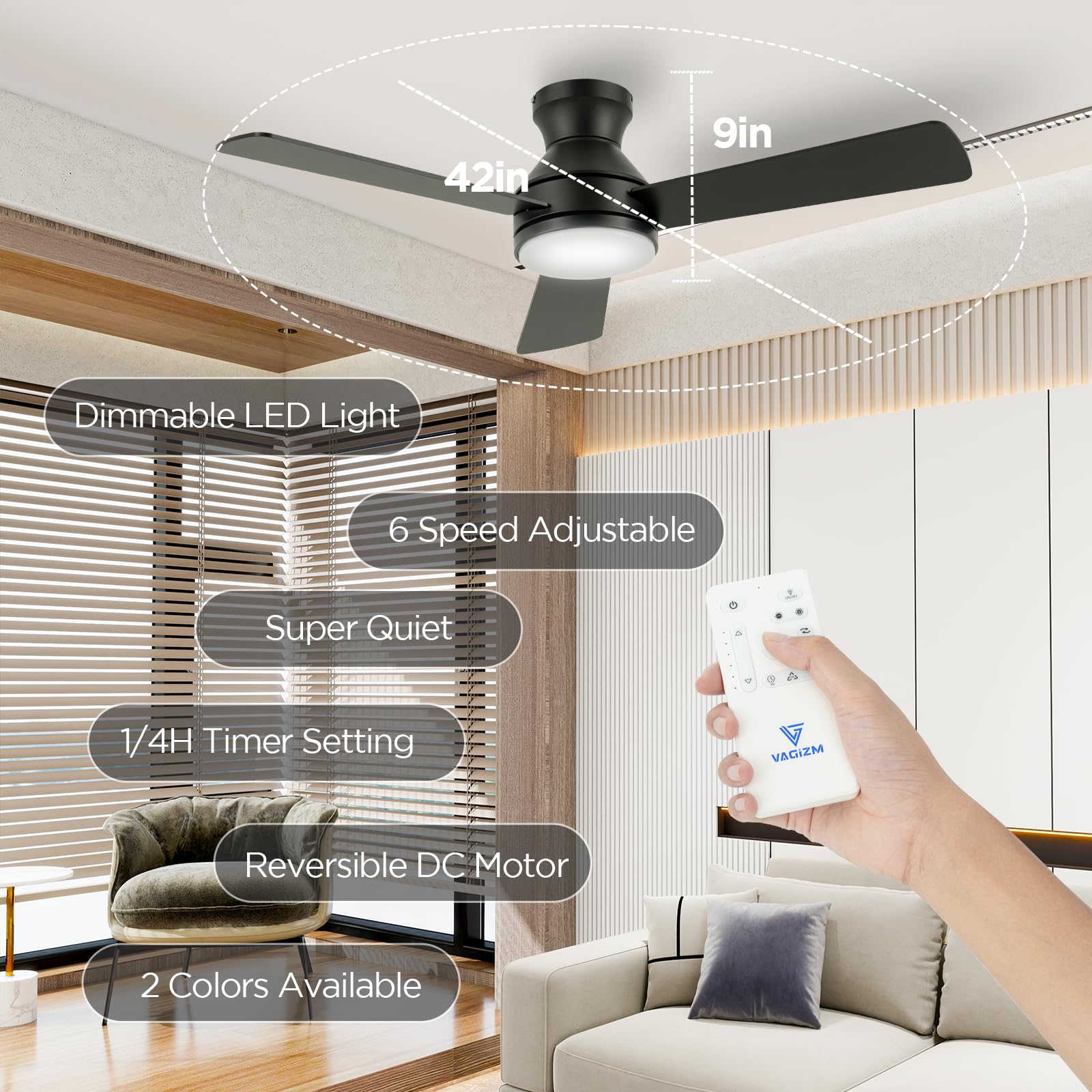 Vagizm energy-efficient DC motor and five dual-color blades for versatile styling