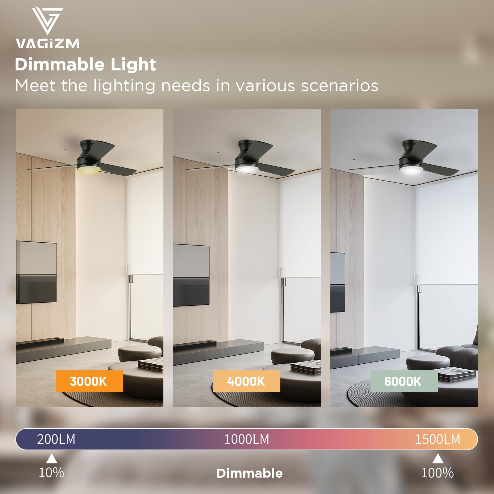 Vagizm suitable for bedrooms and home offices up to 225 square feet