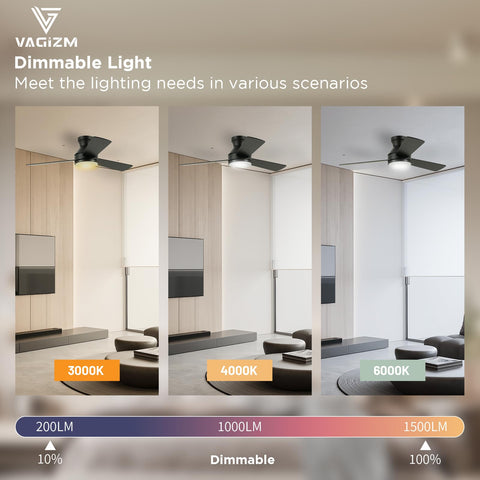 Vagizm suitable for bedrooms and home offices up to 225 square feet