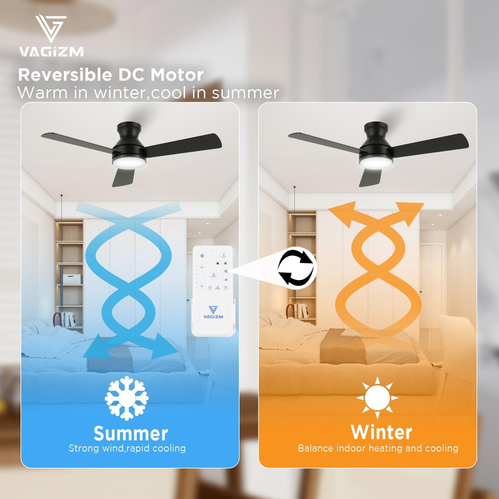 Vagizm silent reversible DC motor for year-round comfort with low noise