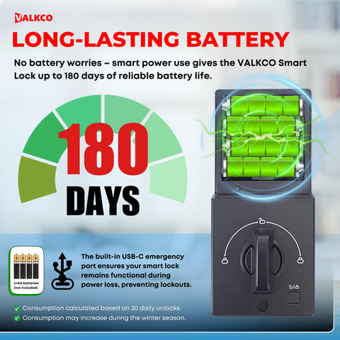 VALKCO V5O5BF durable build with brass core for reliability