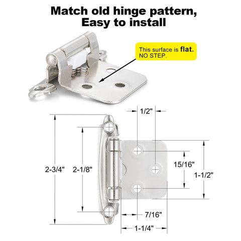 Vallecloud face-frame installation hinge highlight quick, easy replacement