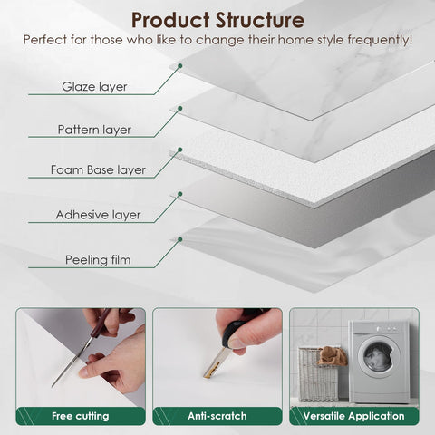 VallisCo backsplash tiles emphasize crack-resistant, color-fade resistant finish.