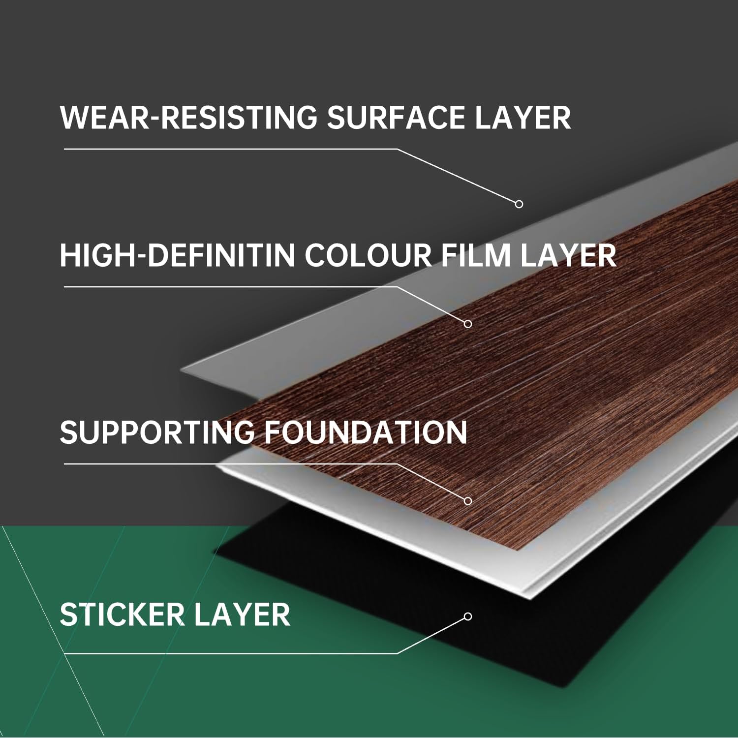 VallisCo waterproof floor tiles resist spills for kitchens and baths.