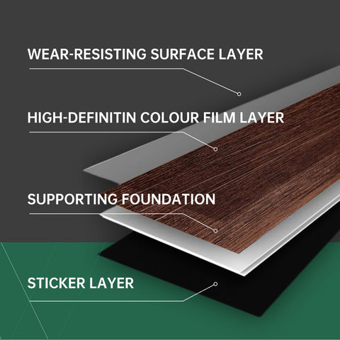 VallisCo waterproof floor tiles resist spills for kitchens and baths.