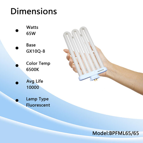 Valoisa 6500K daylight tone, ideal for workspaces and living areas.
