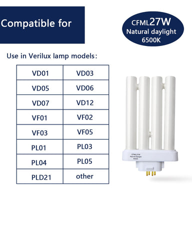 Valoisa CFML27VLX gx10q4 four-pin base for easy replacement
