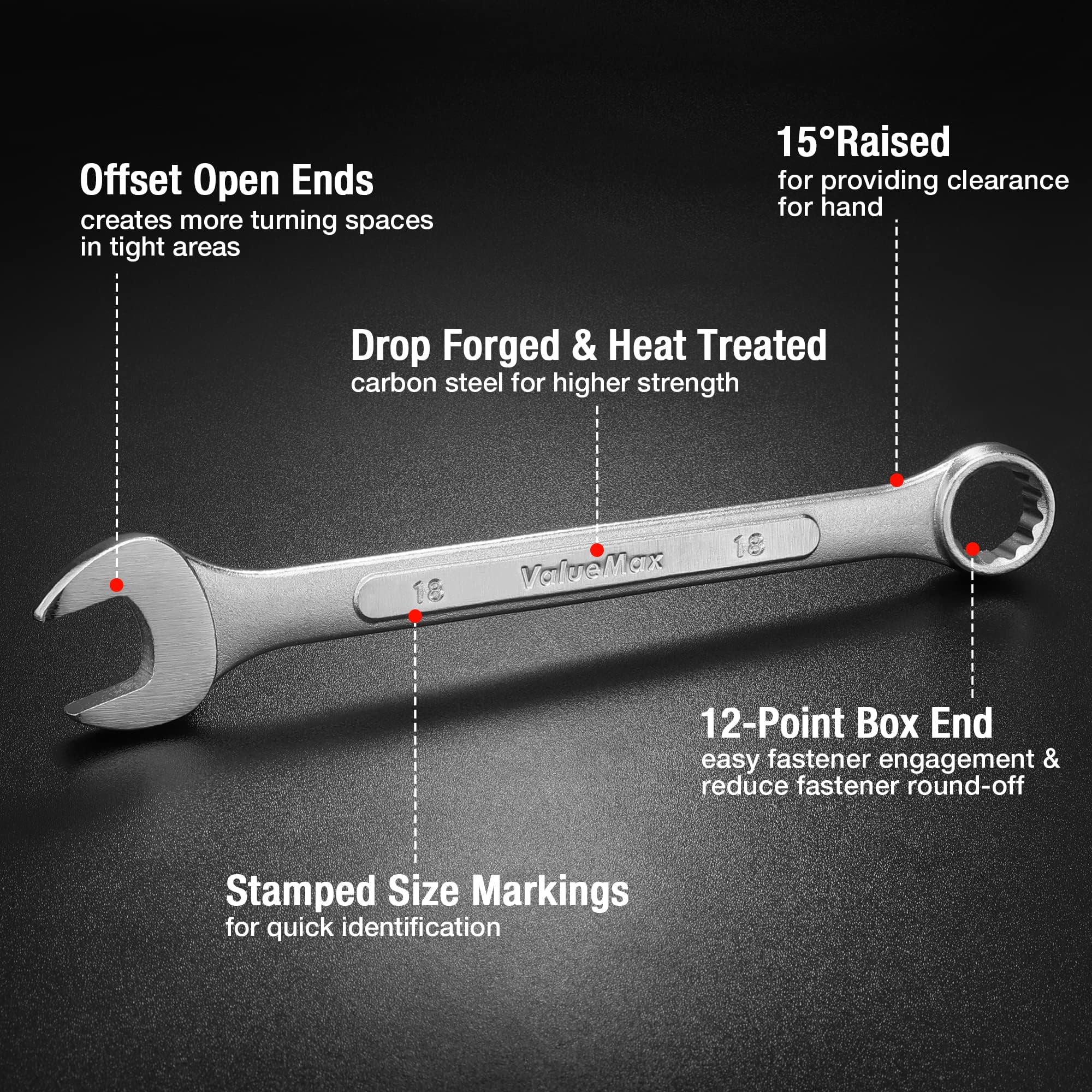 ValueMax box-end wrenches with 12-point head ensure snug grip and reduced rounding.
