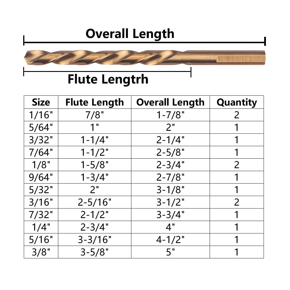 VALYRIANTOOL cobalt left hand drill bits range sizes enable precise selection from 1/16 to 3/8 inch