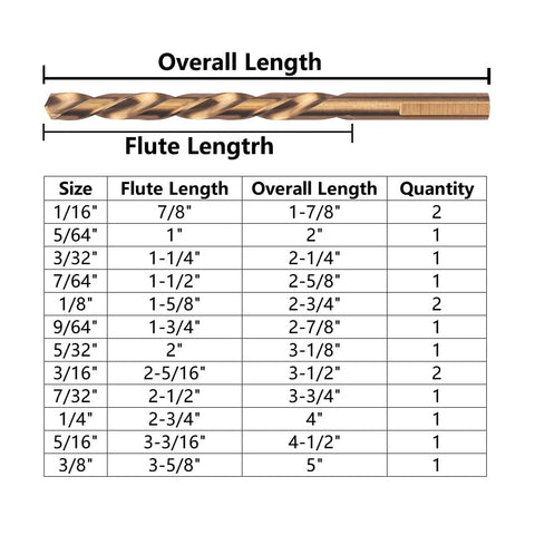 VALYRIANTOOL cobalt left hand drill bits range sizes enable precise selection from 1/16 to 3/8 inch