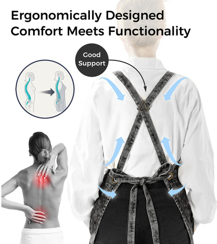 Vammcht apron offers generous 31x23 inch coverage protecting clothing