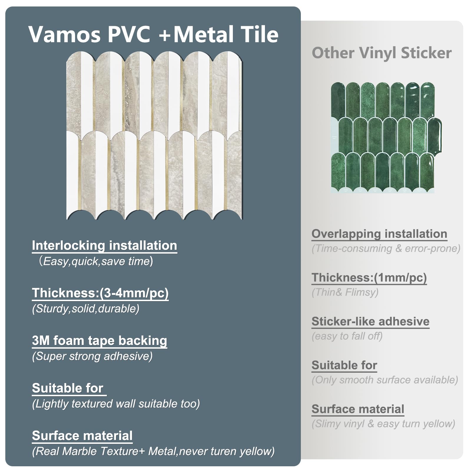 Vamos bathroom wall tile shows waterproof, seamless design ideal behind sinks and showers.