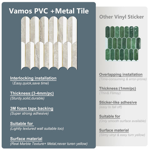Vamos bathroom wall tile shows waterproof, seamless design ideal behind sinks and showers.