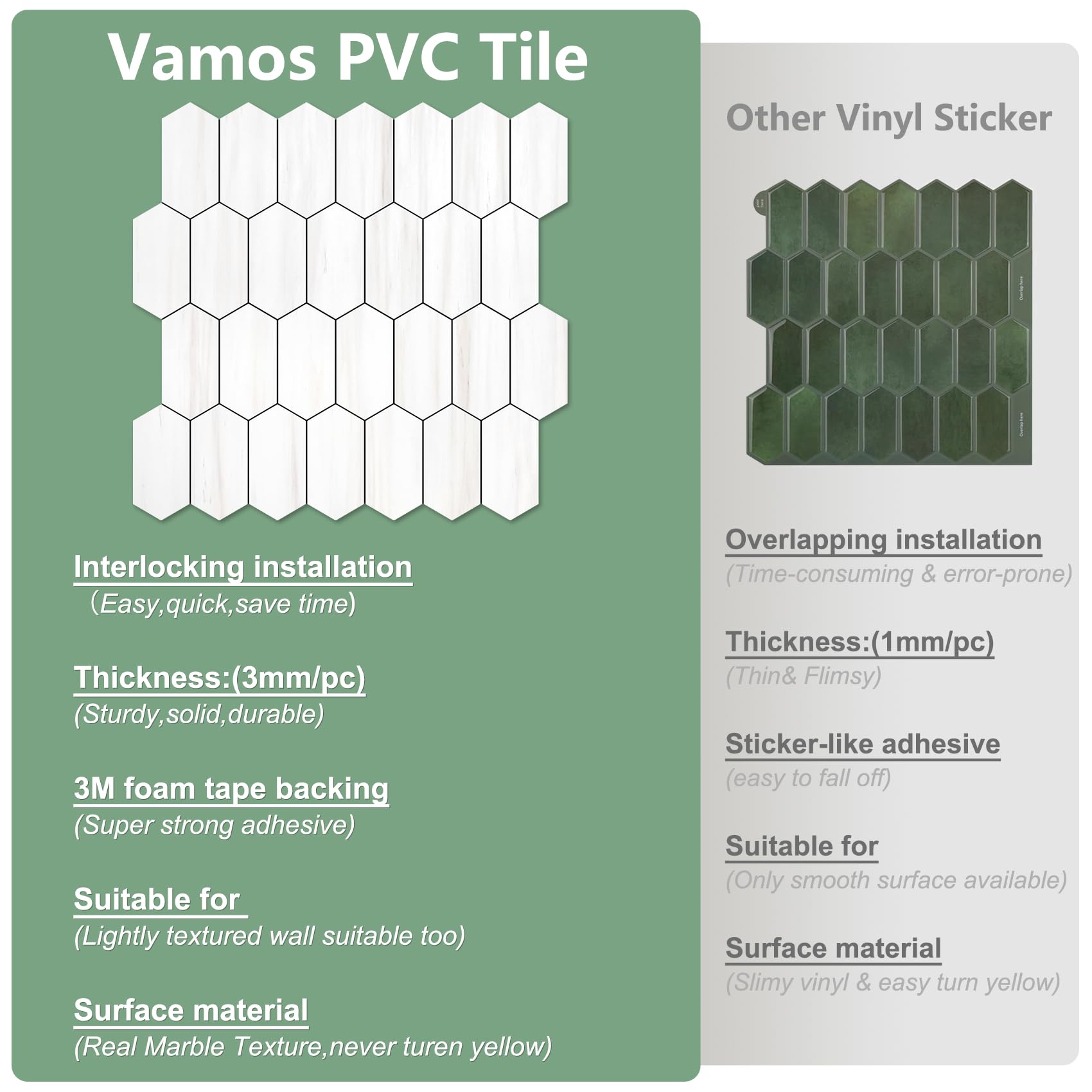 Vamos Tile hexagon pattern shown being cut to fit a corner