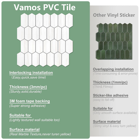 Vamos Tile hexagon pattern shown being cut to fit a corner