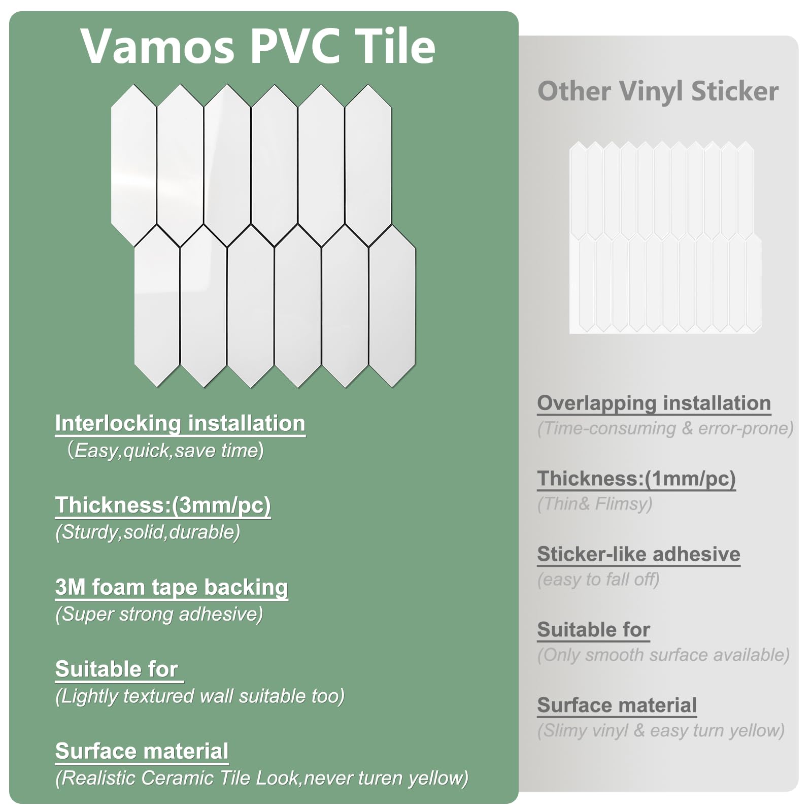 Vamos Tile white hexagon backsplash offers water and oil resistance in kitchens.