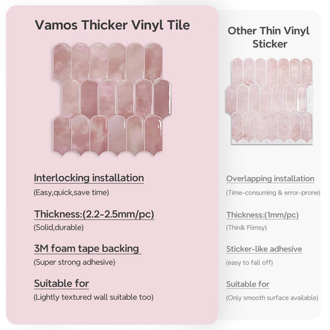 Vamos Tile pink backsplash installation featuring interlocking edges for a clean look