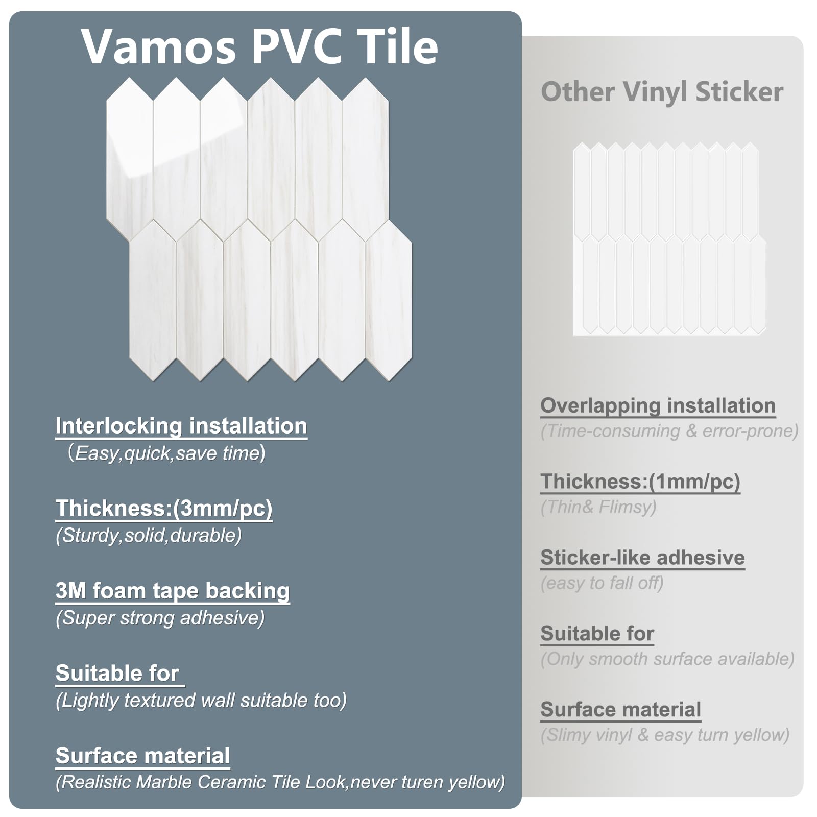 Vamos Tile waterproof and oil-proof finish keeps surfaces clean with easy wipe-down.