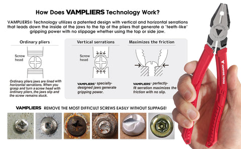 Vampliers thermoplastic rubber handles provide a comfortable grip during use.