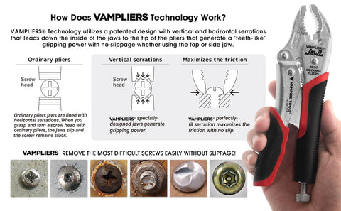 Anti-slip TPR handles on Vampliers locking pliers
