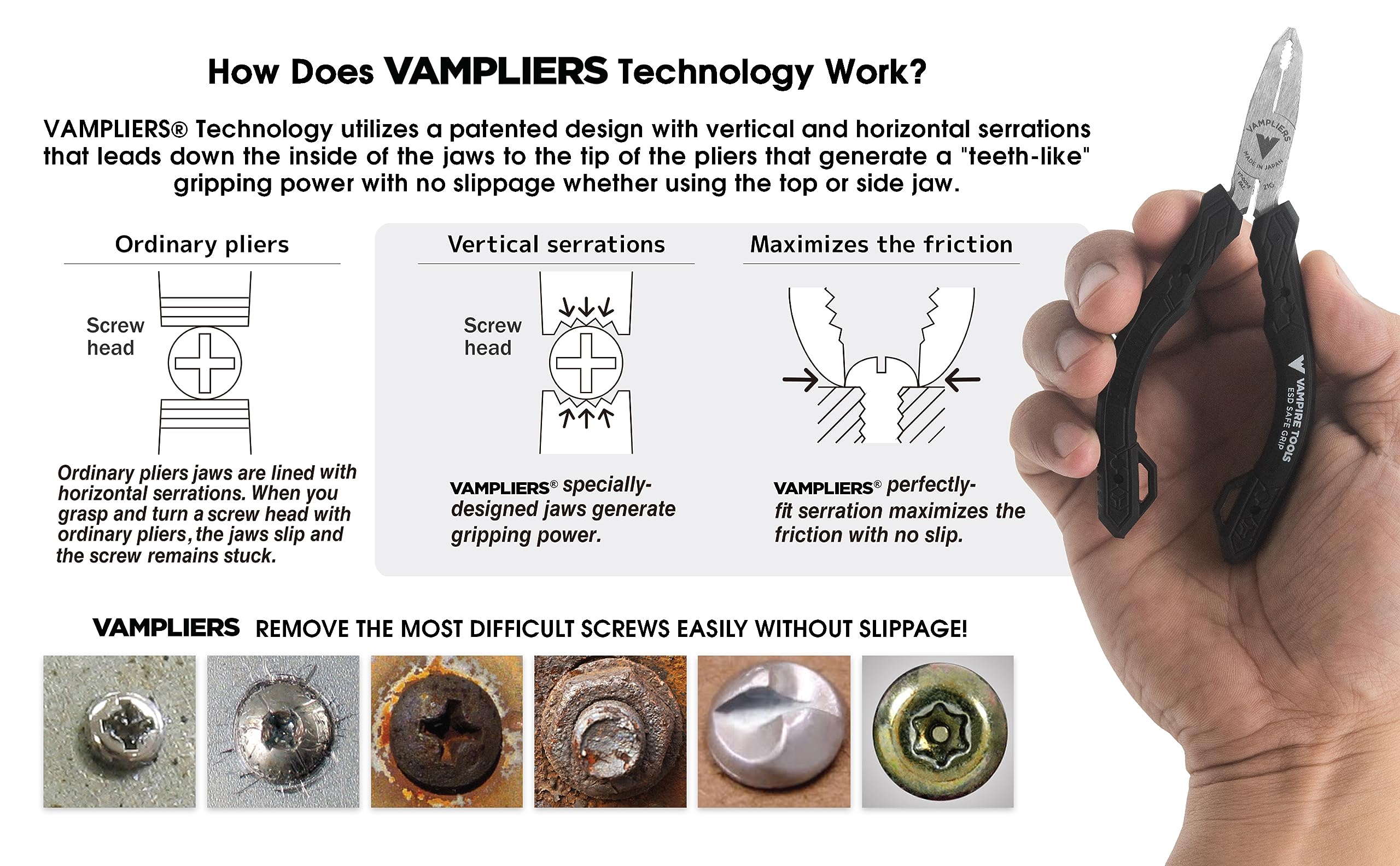 Compact Vampliers tool designed for IT and electronics repair workflows