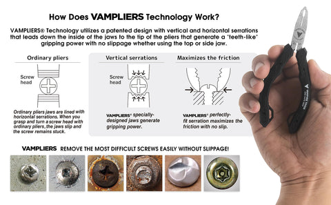 Compact Vampliers tool designed for IT and electronics repair workflows