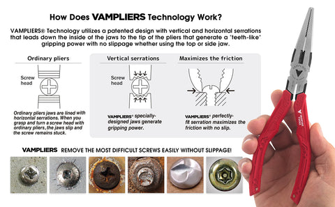Vampliers intermeshed teeth twist wire and grip small metal parts securely.