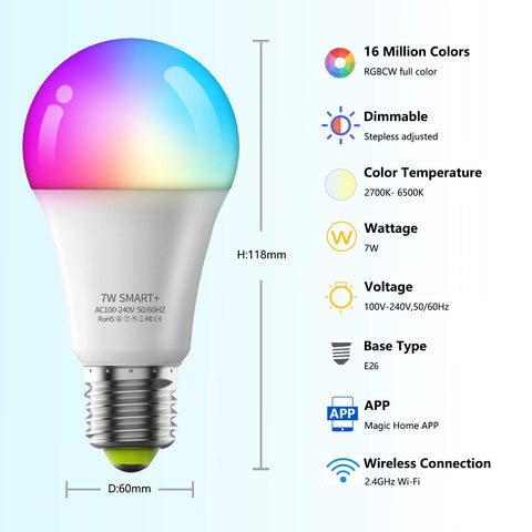 Vanance energy saving smart bulbs highlighting lower electricity use