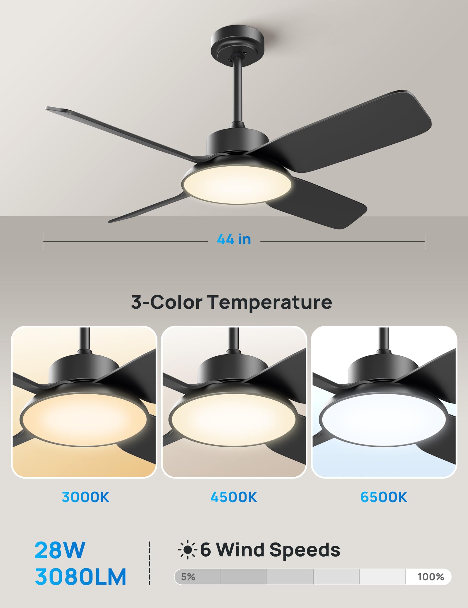 VanBoLon LED light at 3080 lumens provides bright, energy-efficient illumination